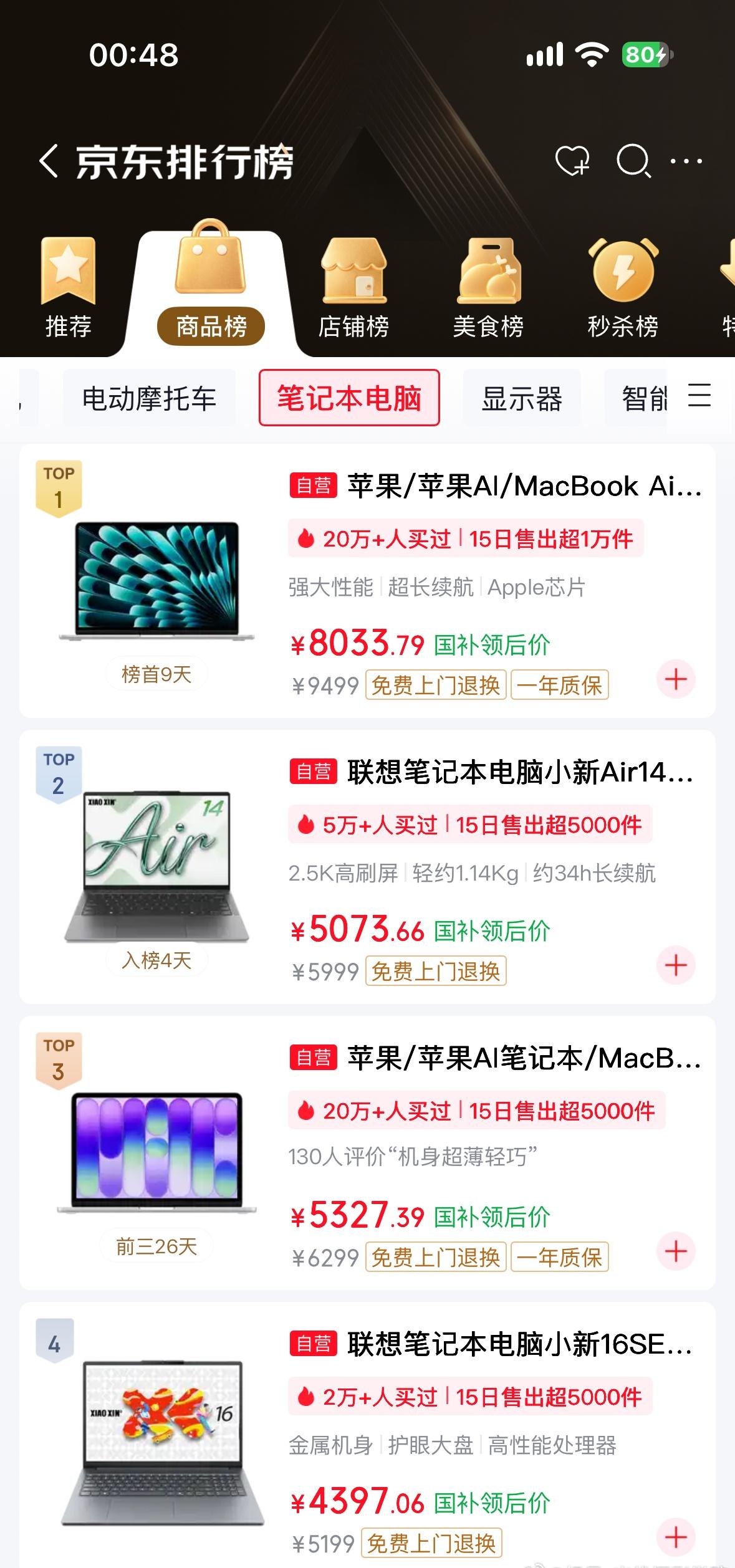 确实是没想到，曾经非常畅销的小米和华为的笔记本电脑，这个国庆节，最近销量低迷……