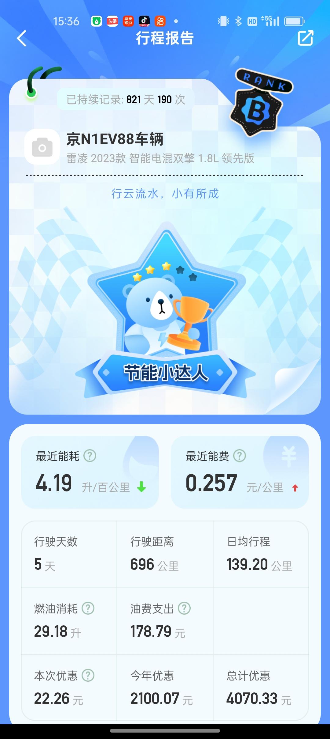 我的丰田雷凌双擎汽车，冬季百公里油耗4.19升。春季和秋季百公里油耗3.6升。我