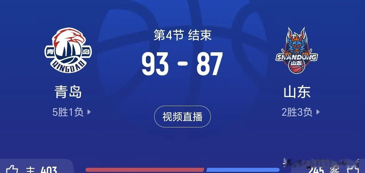 山东高速男篮主教练邱彪下课吧！战术匮乏，临场指挥一塌糊涂，轮换稀里糊涂，实在不行