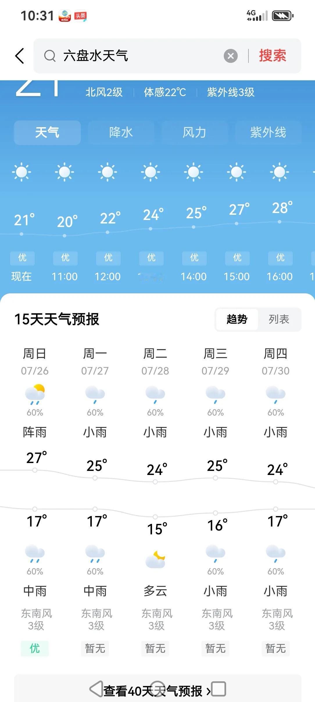 最近六盘水凉都的天气温度与昆明的相差不大。但是冬天六盘水的话就要凉（冷）好多了，
