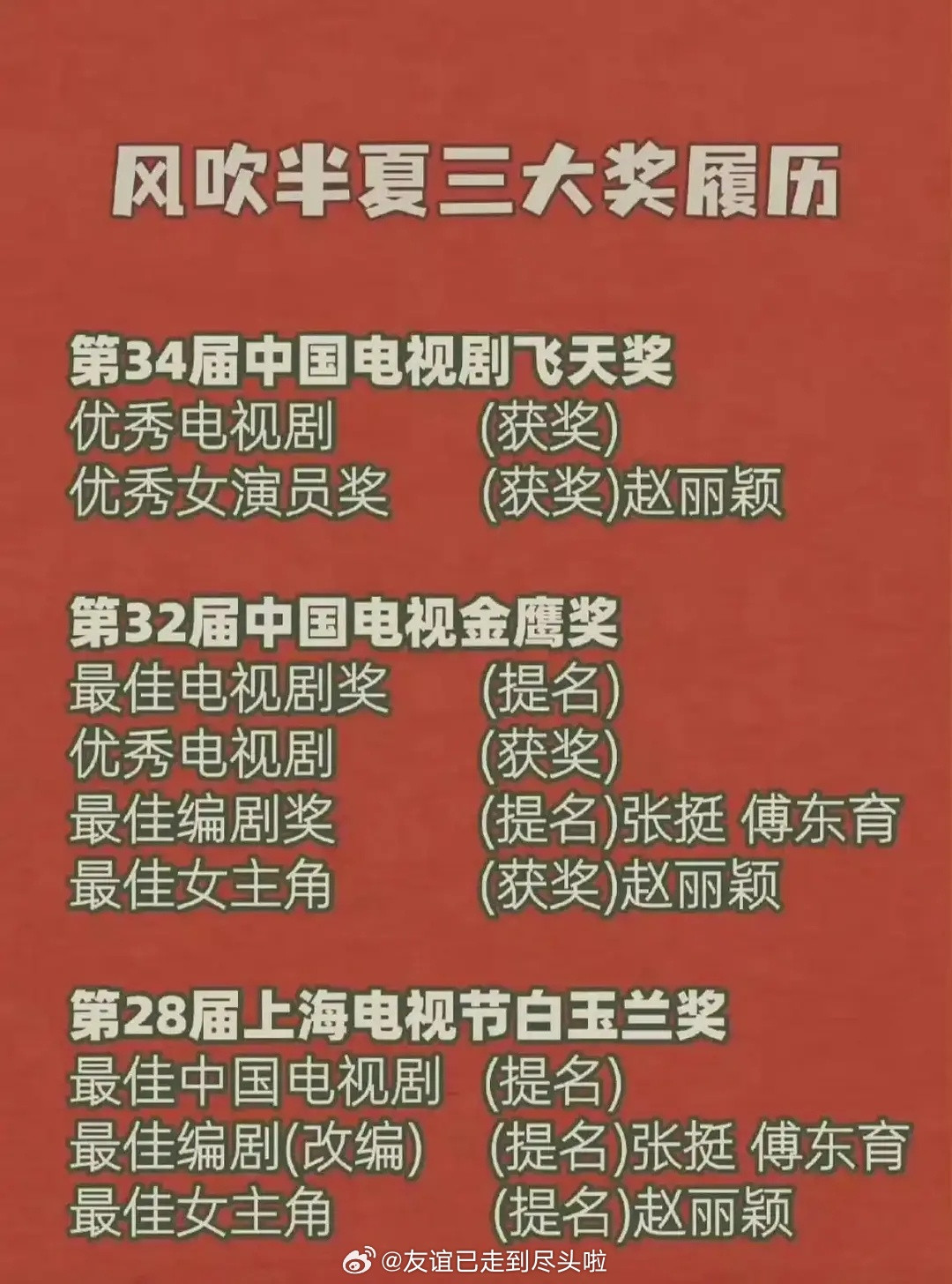 赵丽颖《风吹半夏》三大奖履历，含金量如何？飞天首提首中，金鹰二封，没拿下白玉兰是