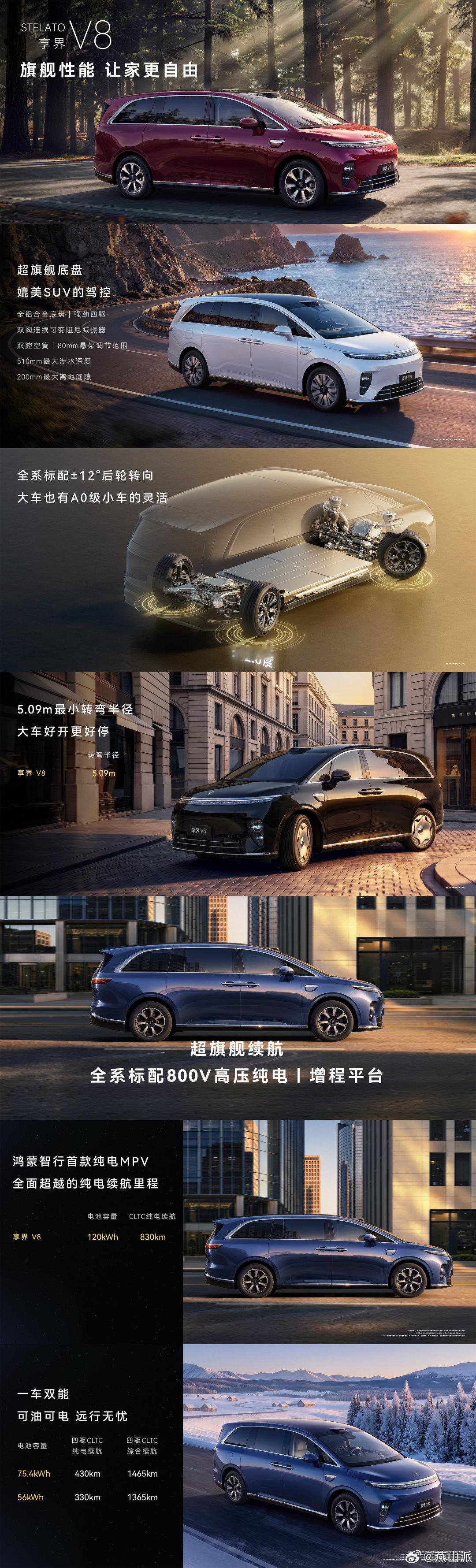 #享界V8价格#预售价32.98万起，这价格太香了，而且定位很精准，家用MPV，应对小车位更从容，开