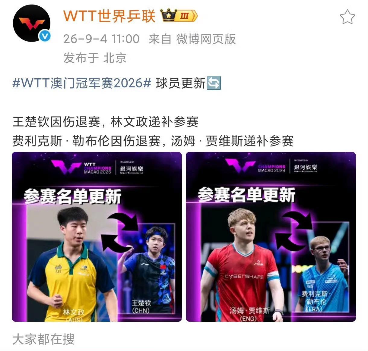 封训期间让队长因伤退赛ctta在干嘛？保障只存在ctta嘴里吗？不管队长在队里