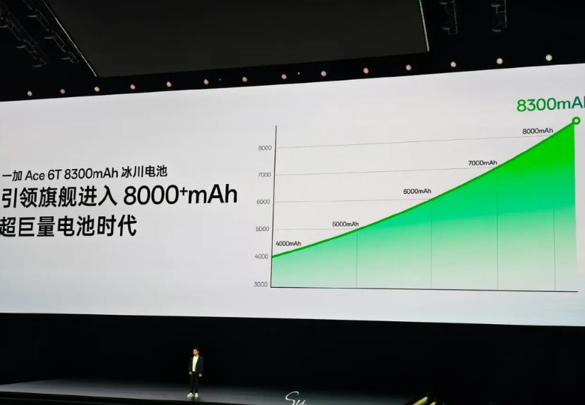现在手机真是疯狂，旗舰机的电池容量也突破了8000mAh，不得不说以后真的出门不