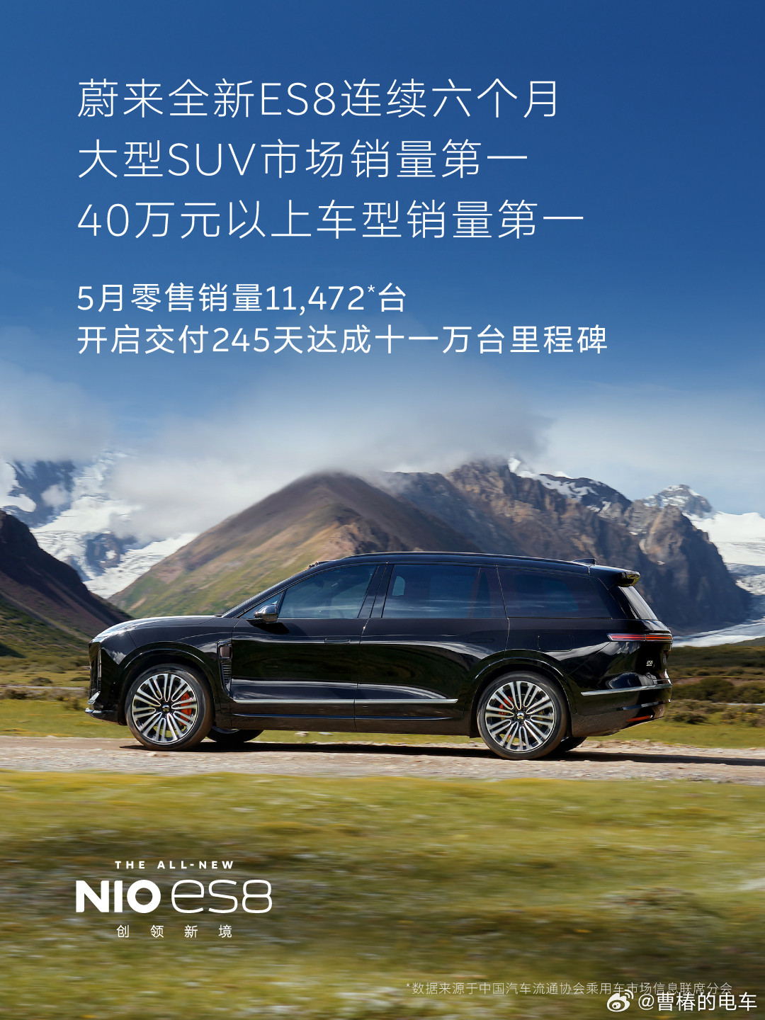 我都不想说，蔚来es8连续霸榜半年了，蔚来官方这宣传图片除了改数字，都用了六个月