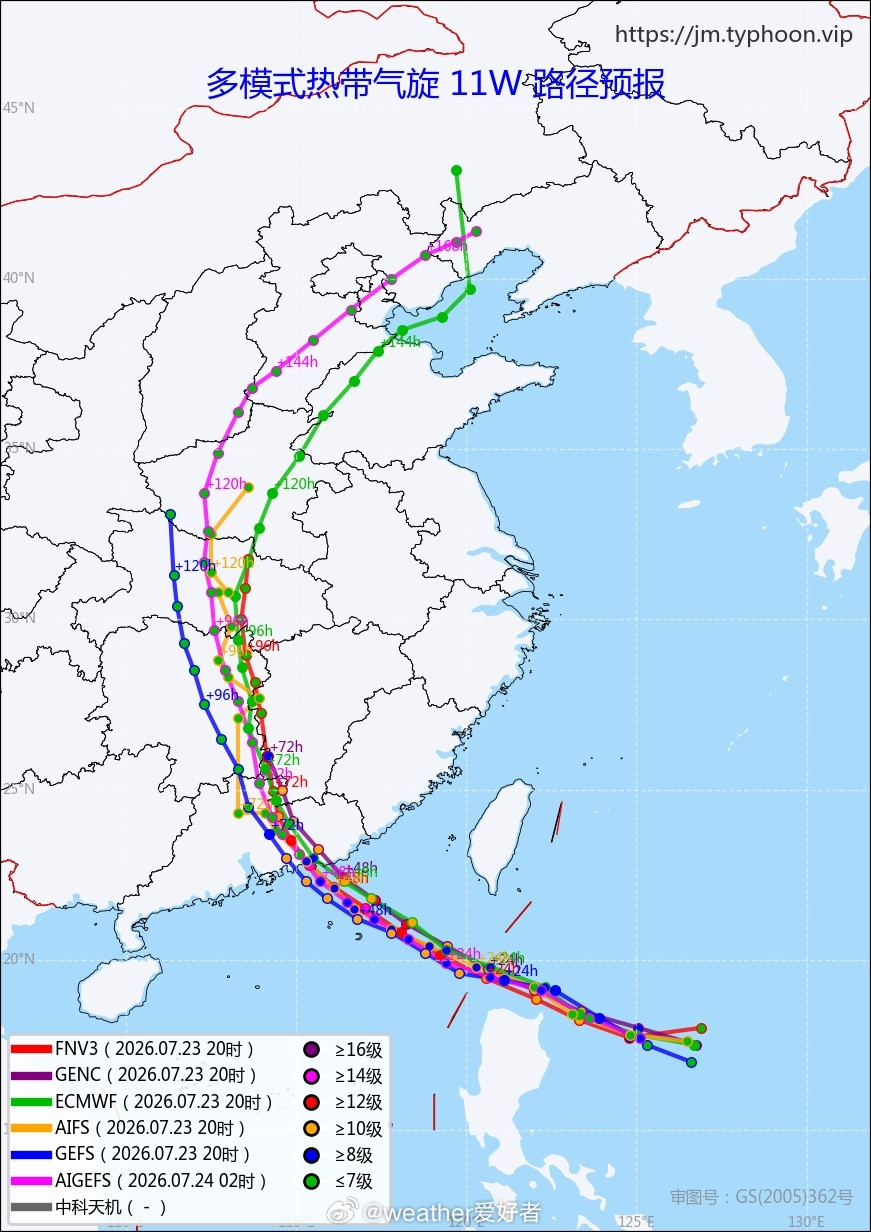 台风红霞到目前为止，模式之间的预报基本统一，台风红霞将在珠江口以东地区登陆，并