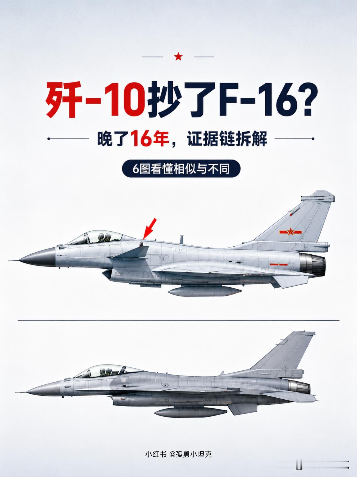 晚了16年就抄？歼-10和F-16的相似是时代趋同不是抄袭时间线摆在这，F-