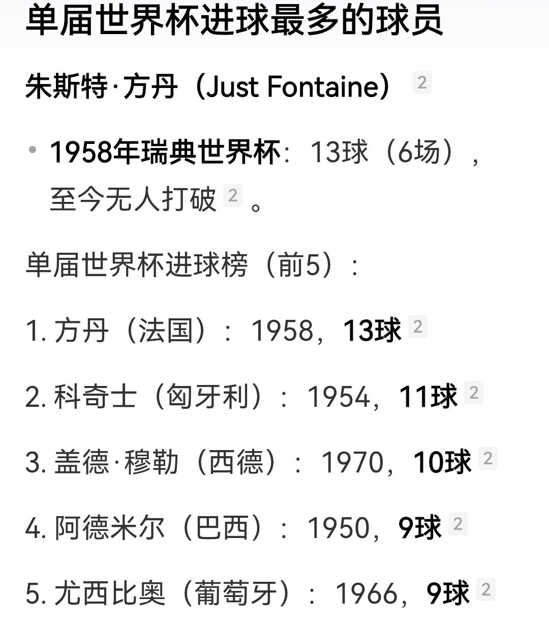 梅西不是世界杯进球最厉害的球员！甚至梅西前五都排不进，虽然梅西在世界杯已经进了1