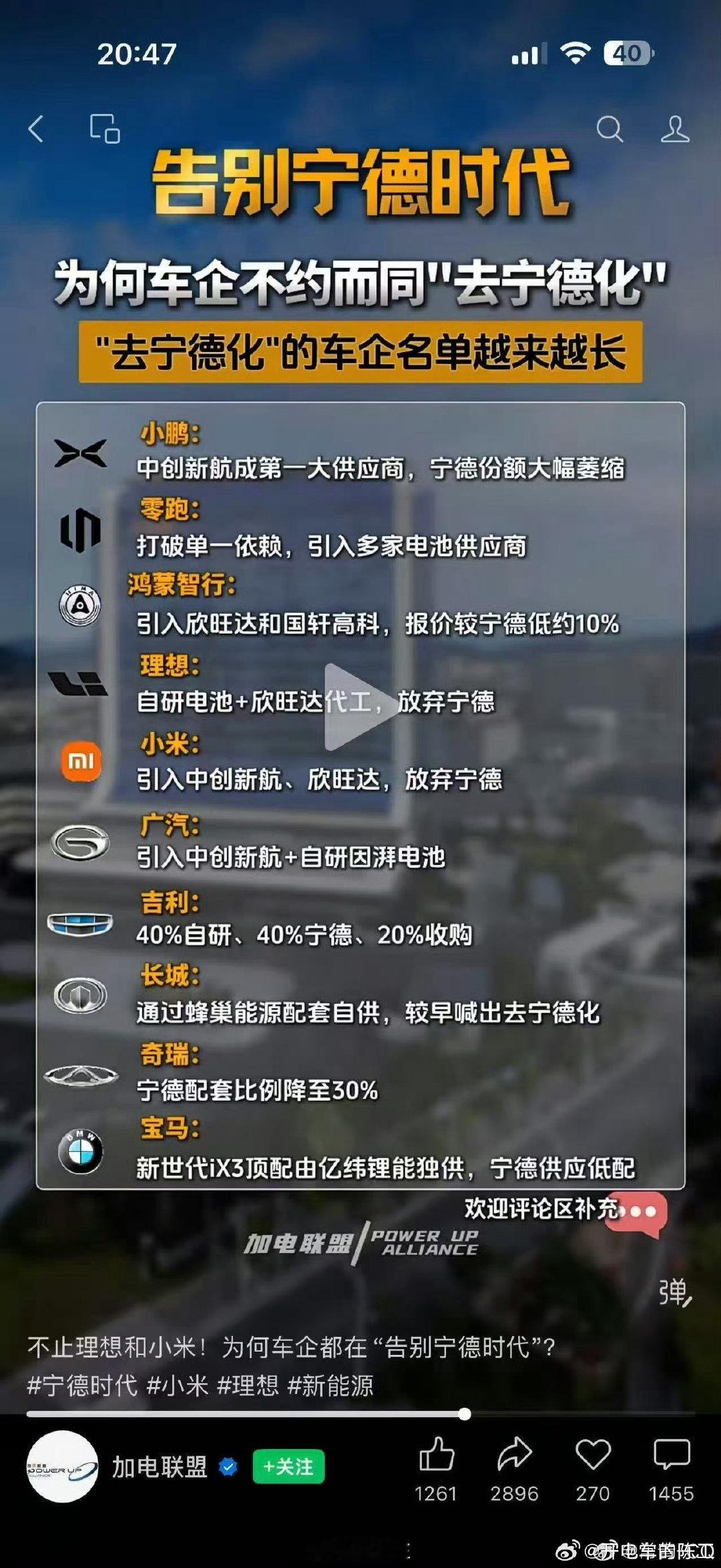 哈哈，大家要不猜一下广汽今年给了多少量给宁德时代？[大笑]​