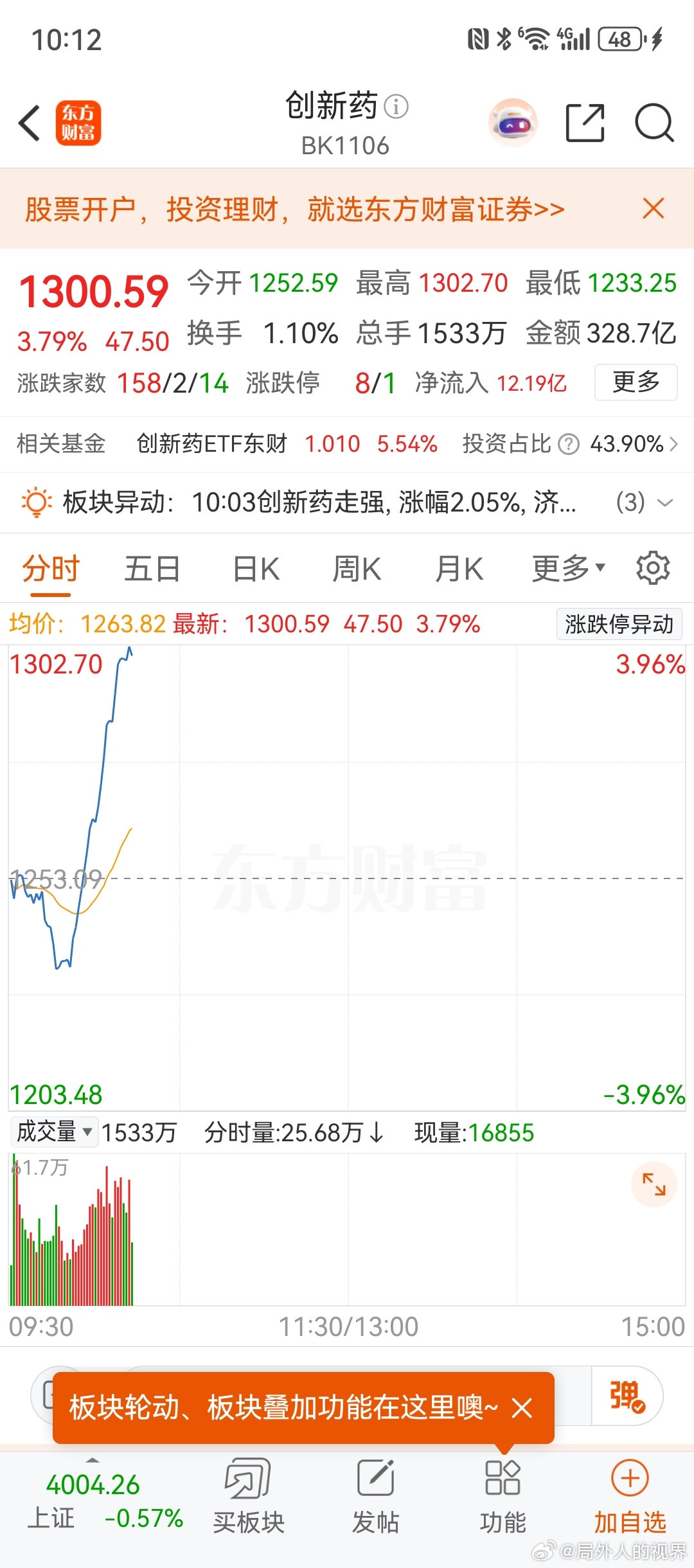 风格转换
