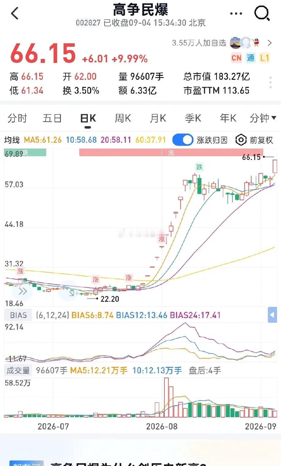 很多人会忽略一个现实：绝大多数大牛股，本质上都带有资金抱团运作的属性。就拿中际旭