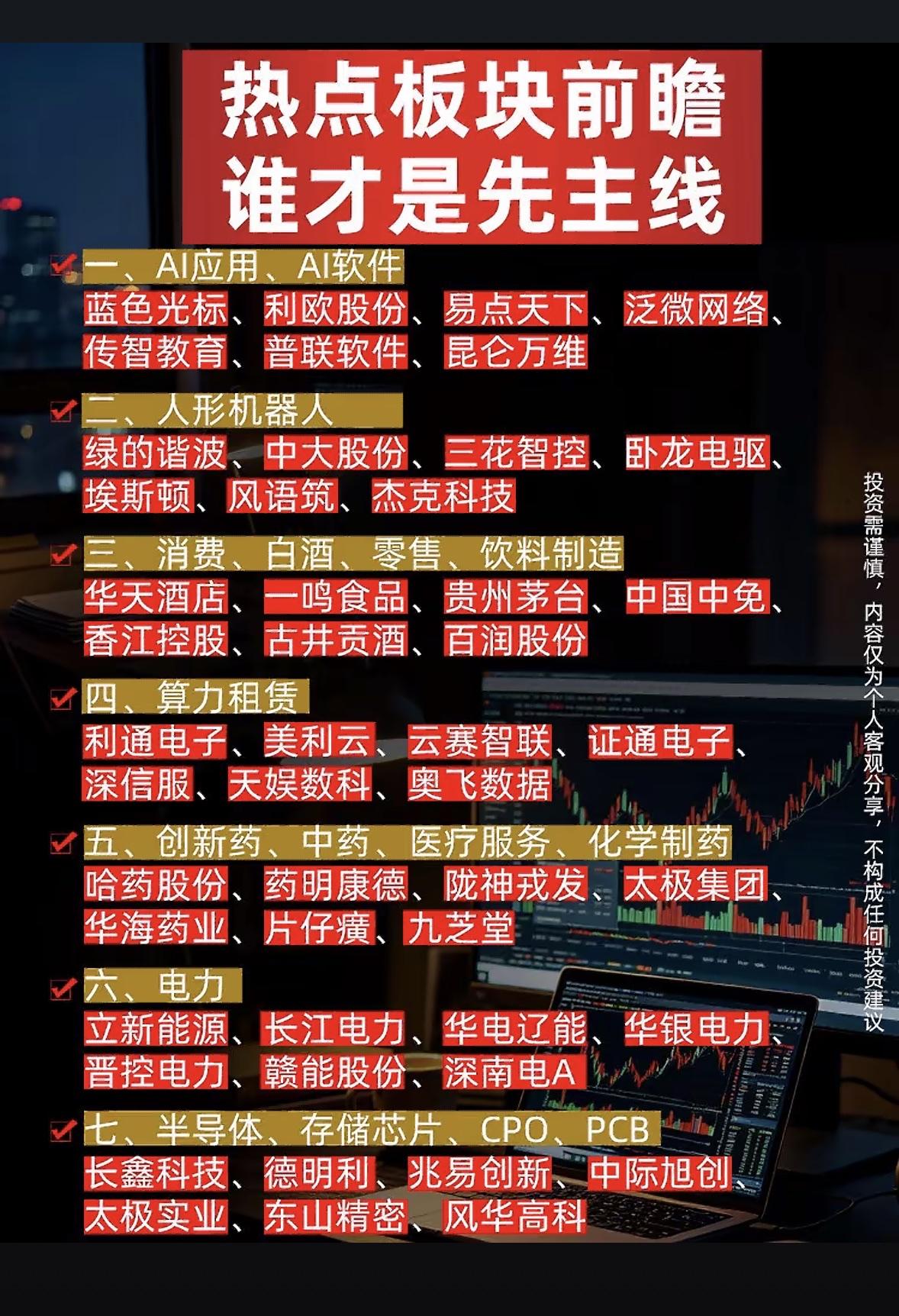 热点前瞻来啦！AI、机器人、消费全都有，谁才是你的财富密码？当下AI、机器人