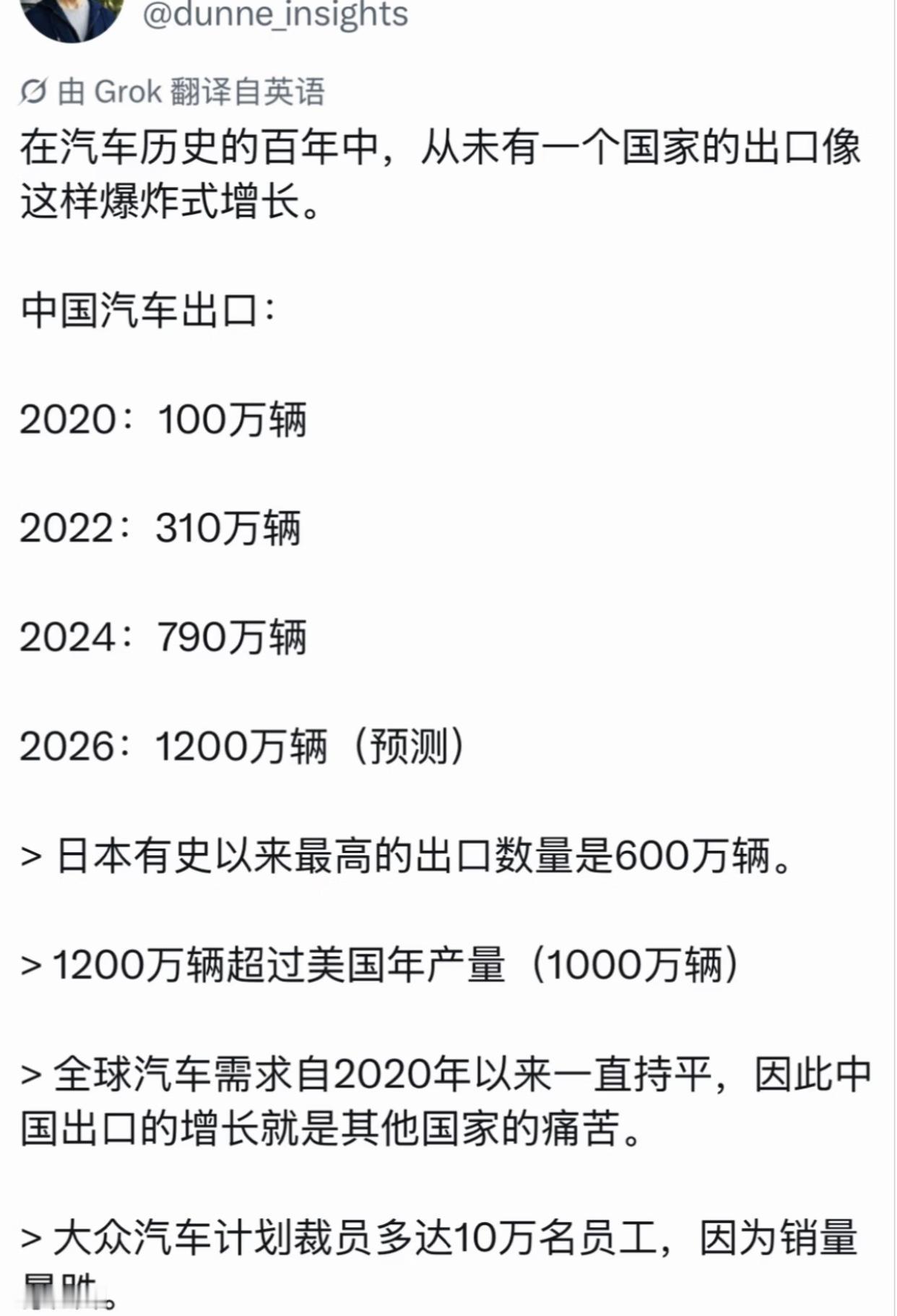 美专家称：中国汽车出口增长是其它国家的痛苦！