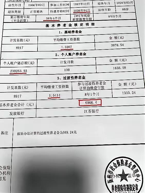 两张退休工资表的差距着实不小，同是1966年生人，一张来自南方江苏，一张来自东北