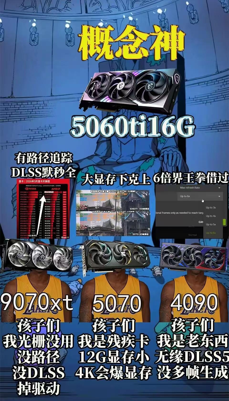 怪不得涨价到6K