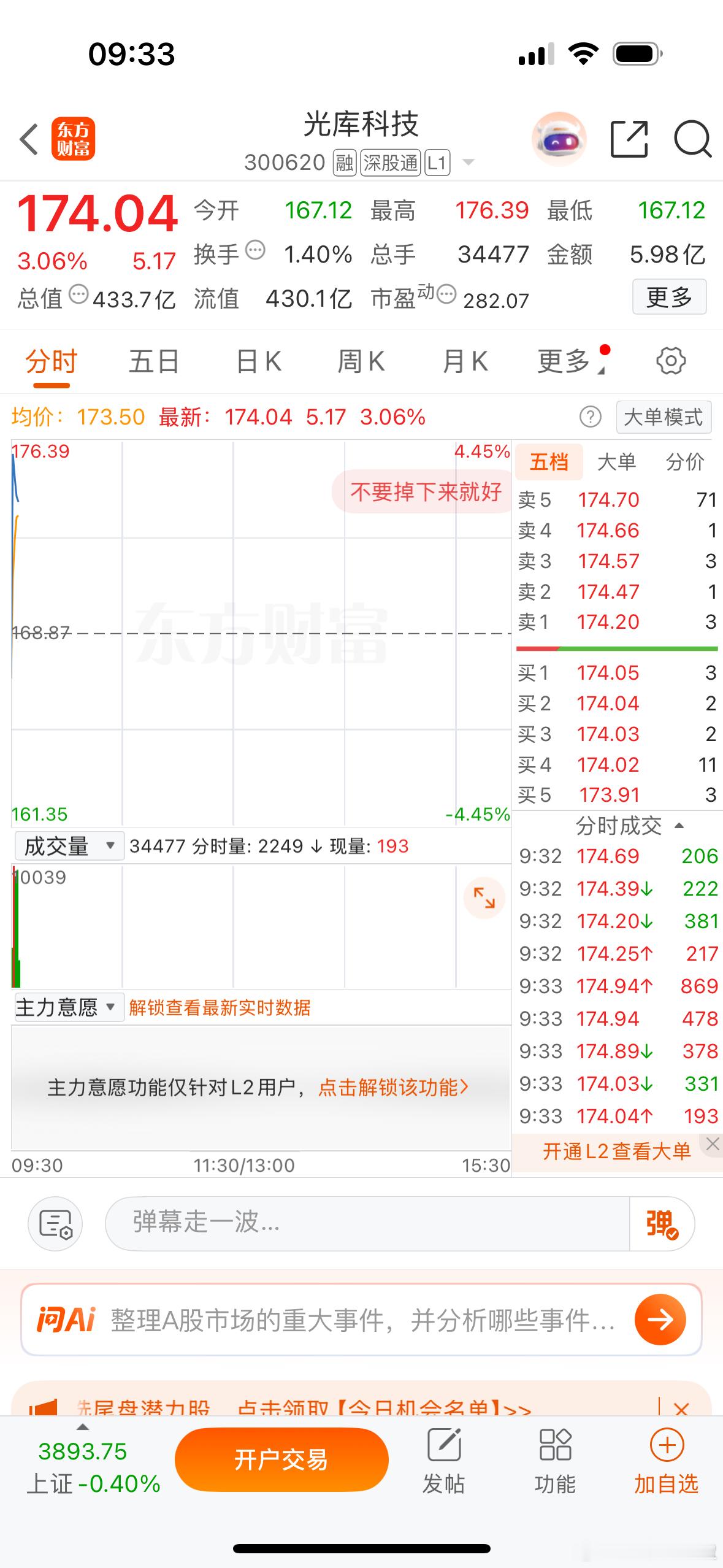 CPO龙头天天轮流涨停，今天会轮到谁？