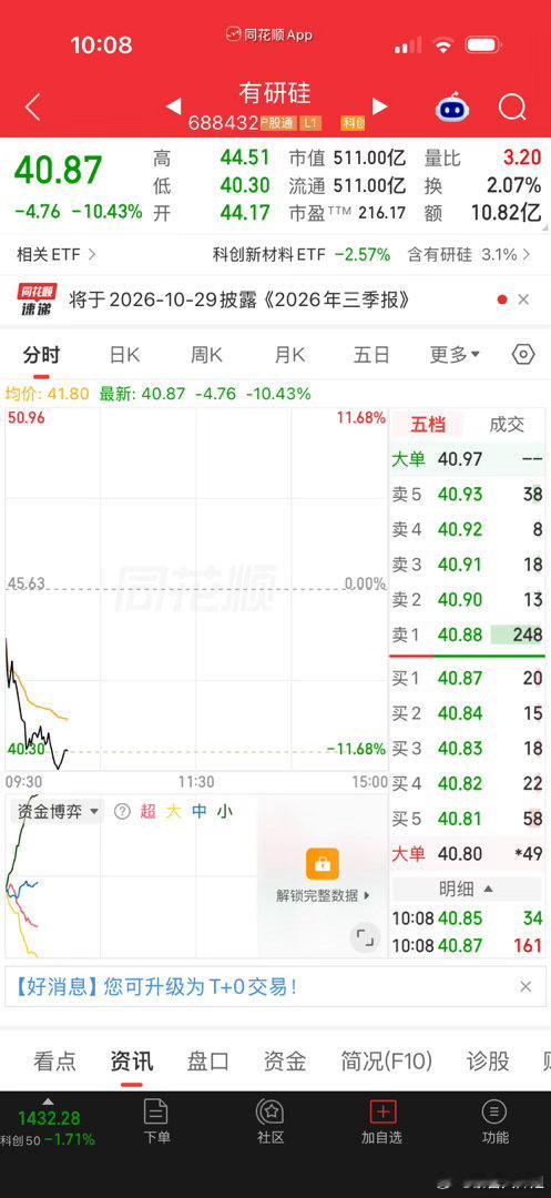 紧急通知❗全员看图！现在就是个冰点，机会摆在眼前，看懂无需多言。点赞扣666，抱