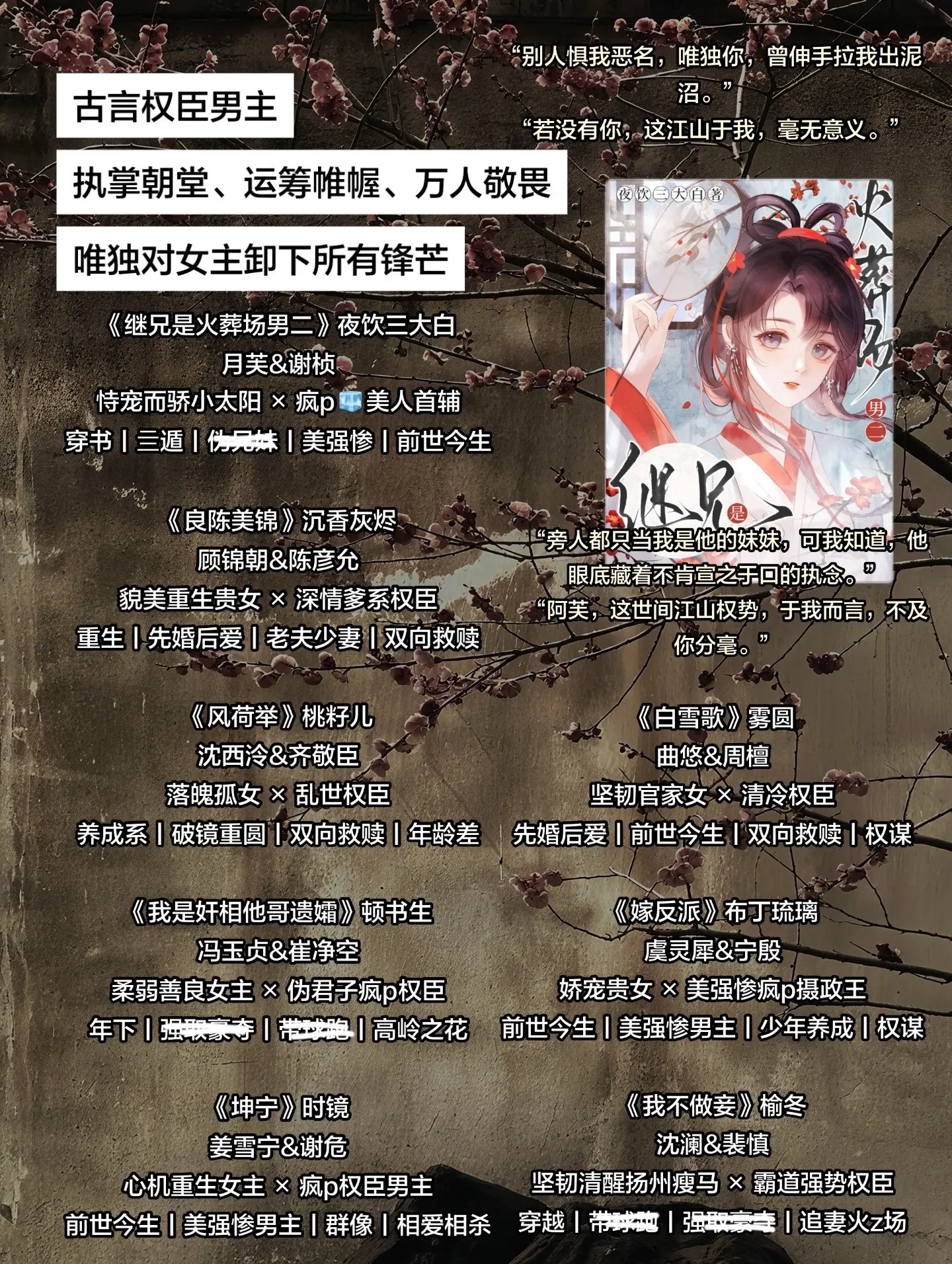 古言权臣男主。执掌朝堂、运筹帷幄、万人敬畏 唯独对女主卸下所有锋芒