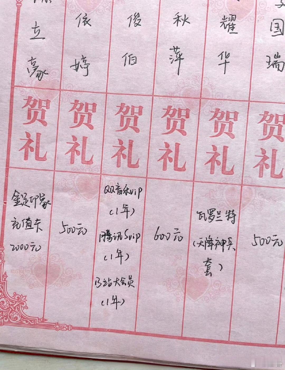 现在00后的随礼方式已经进化到这种程度了吗？我随欢乐豆1万
