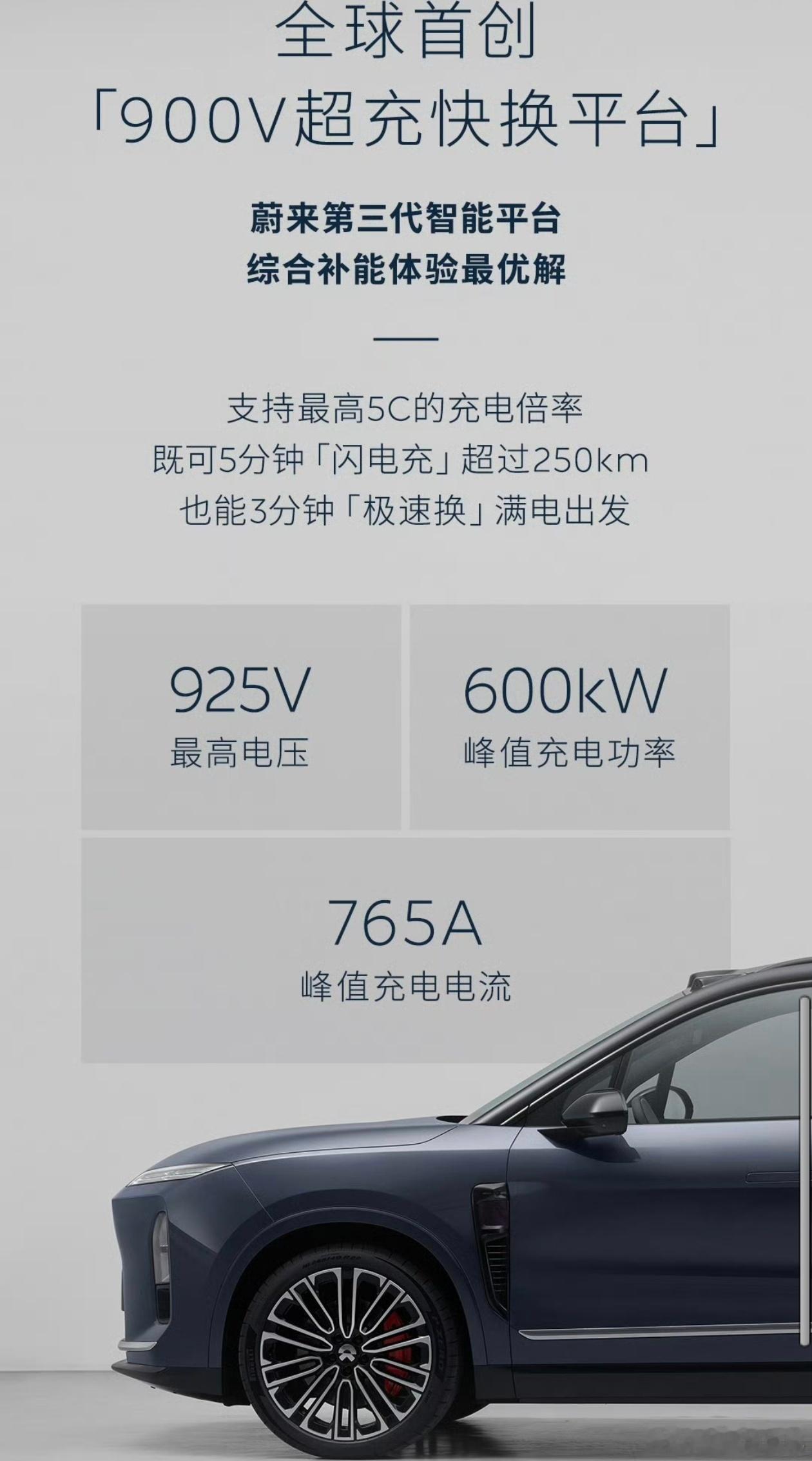 趁着工信部披露，蔚来也直接做了海报，最有意思的是两点：1、直接从之前是5099m