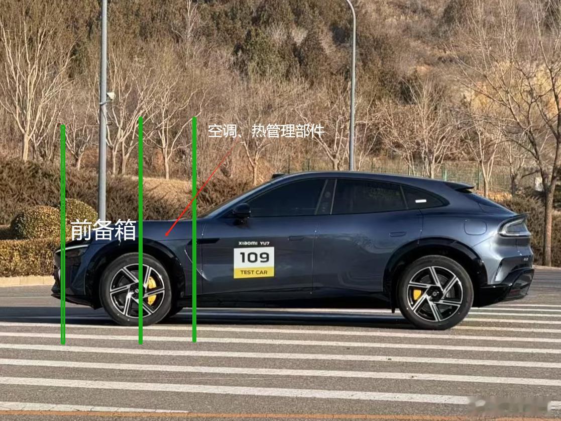 小米YU7和理想i8，一个长车头一个短车头，是两个非常有代表性的SUV。乍一看会