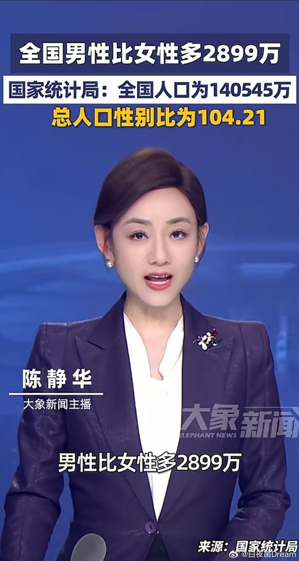 全国男性比女性多2899万