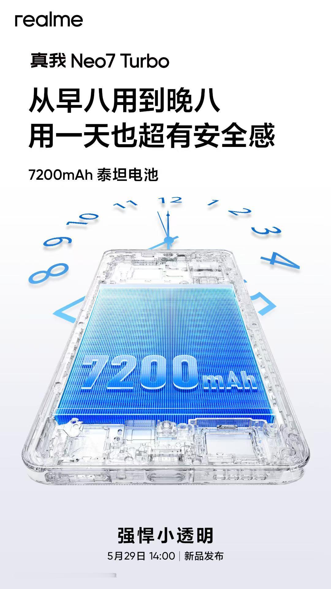 真我Neo7Turbo7200mAh泰坦电池+100W光速秒充首发全场景旁路充