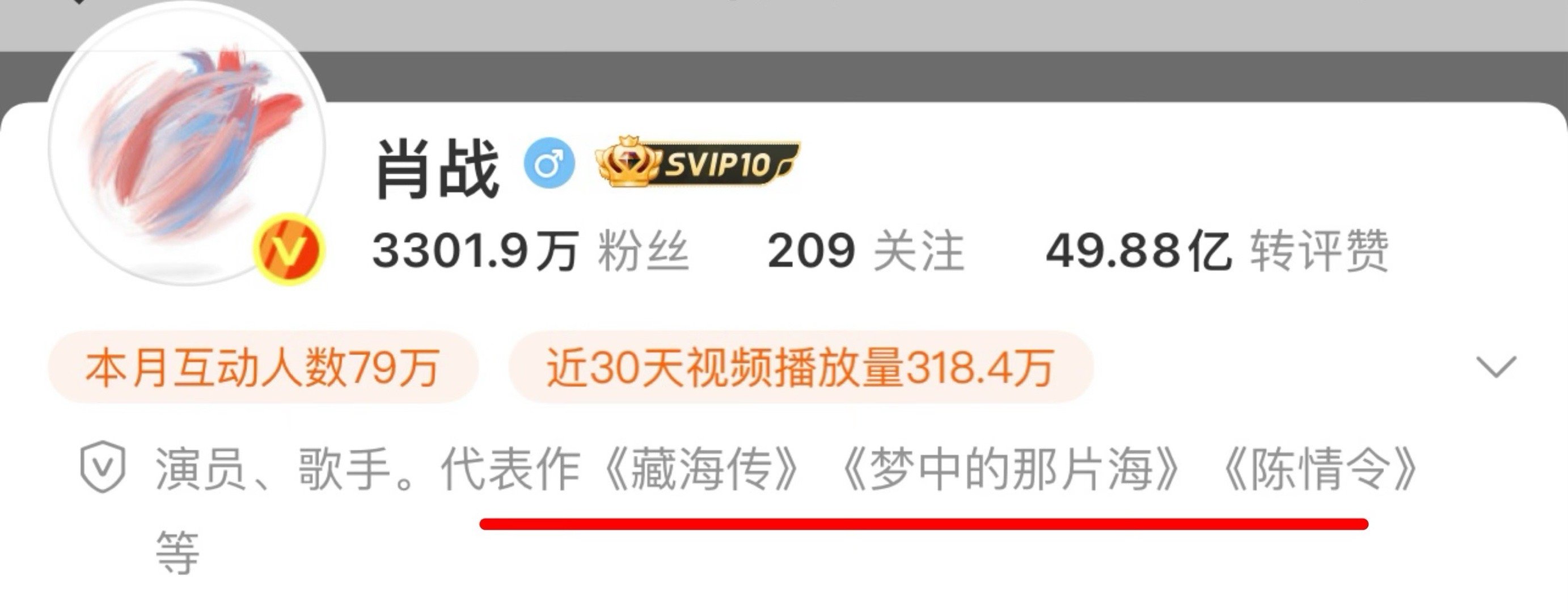 谁懂这三部作品的意义[笑着哭]一部造就了他，一部拯救了他，一部成就了他。肖战微博改