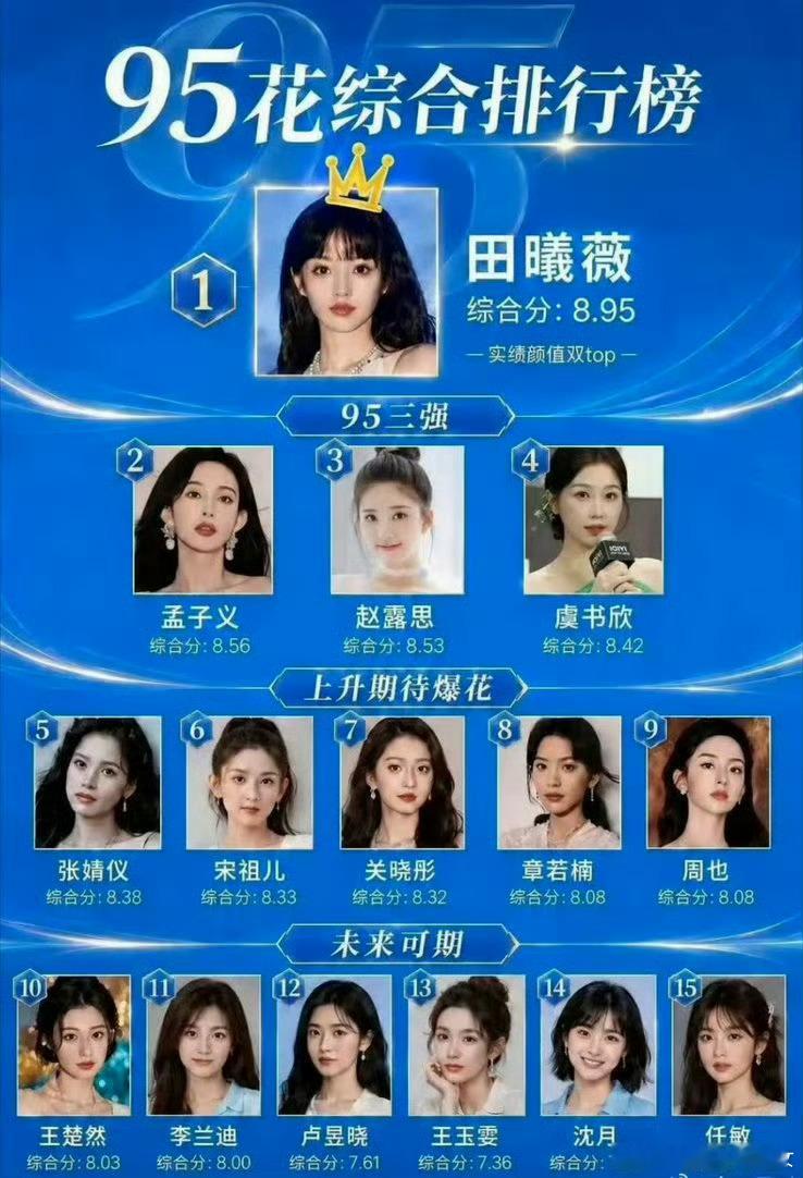 这么来看田曦薇应该算是顶流🌸了吧？