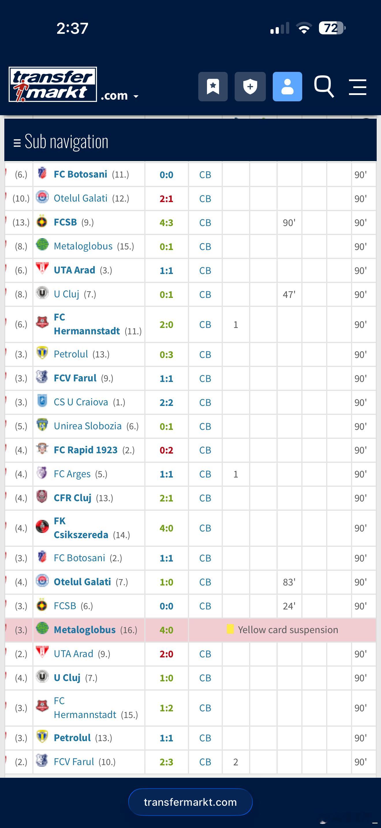 肯尼迪博阿滕，本赛季25场比赛，除了黄牌累计停赛一场，其余24场全部打满90分钟