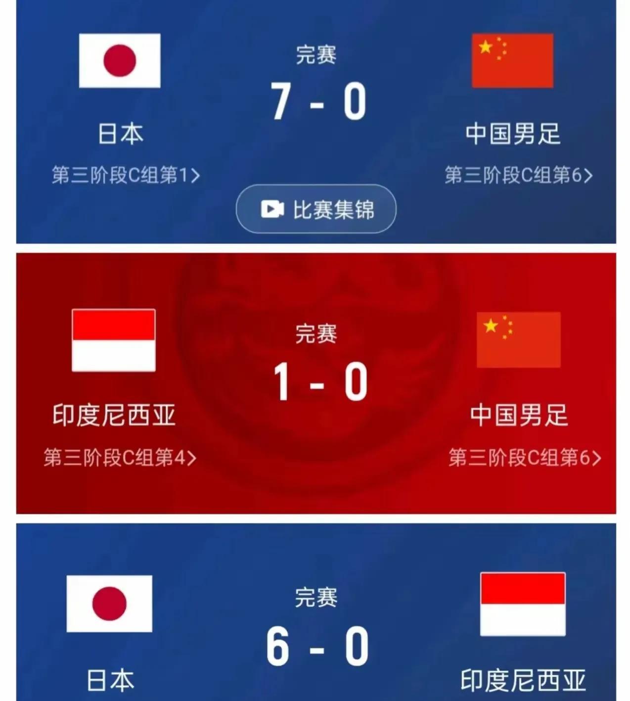 有人说国足上一场要是把印尼逼平了……这假设引发了球迷激烈的讨论，焦点在于那场