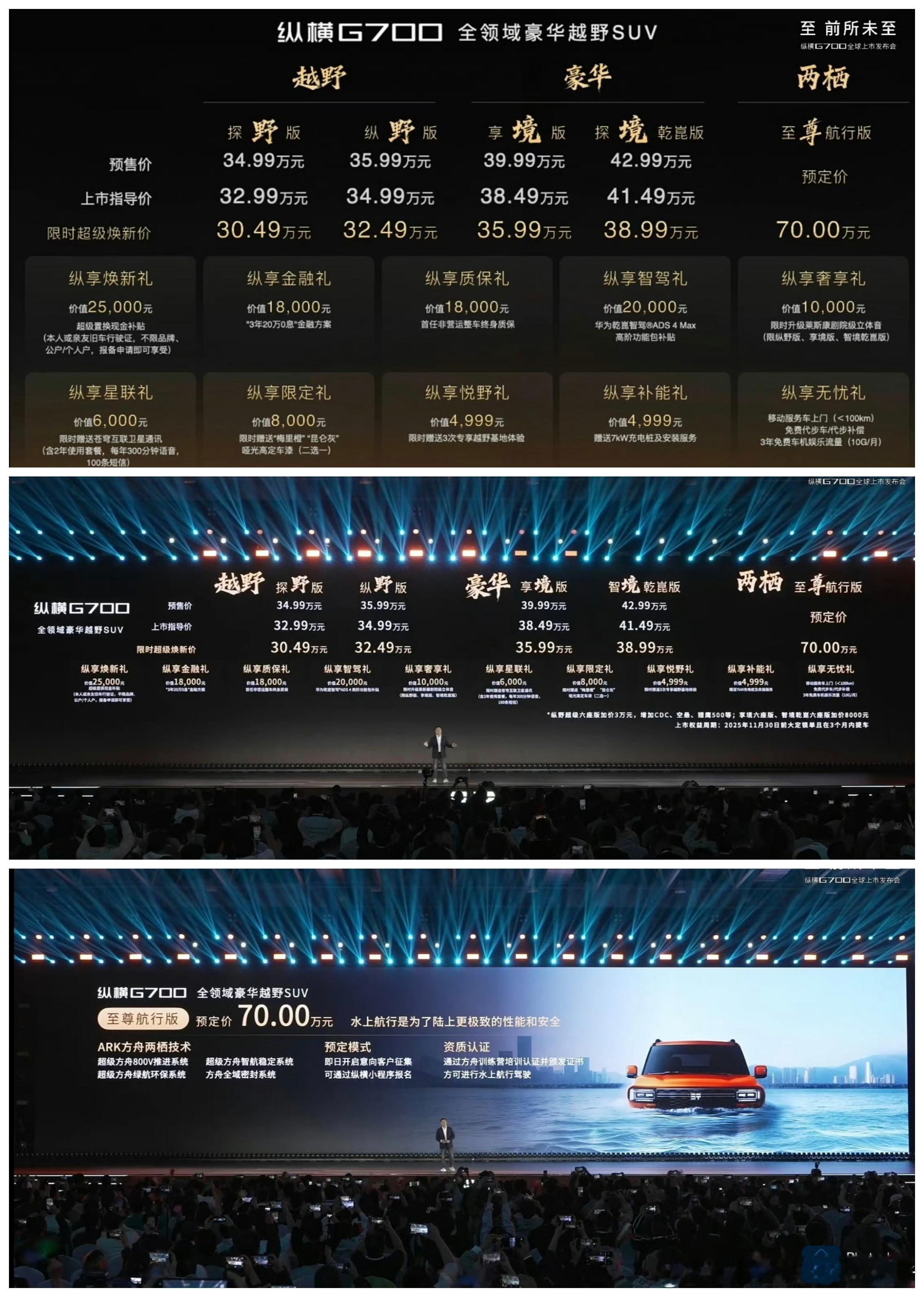 捷途纵横G700发布，限时30.49万起售，这个价格大家觉得怎么样？捷途纵横G7