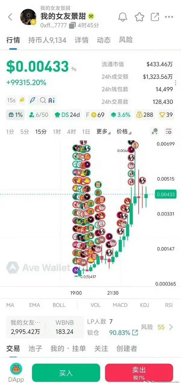 孙宇晨前脚发布长文《我的女友景甜》，后手迅速上线同名代币，流通市值一度达到455
