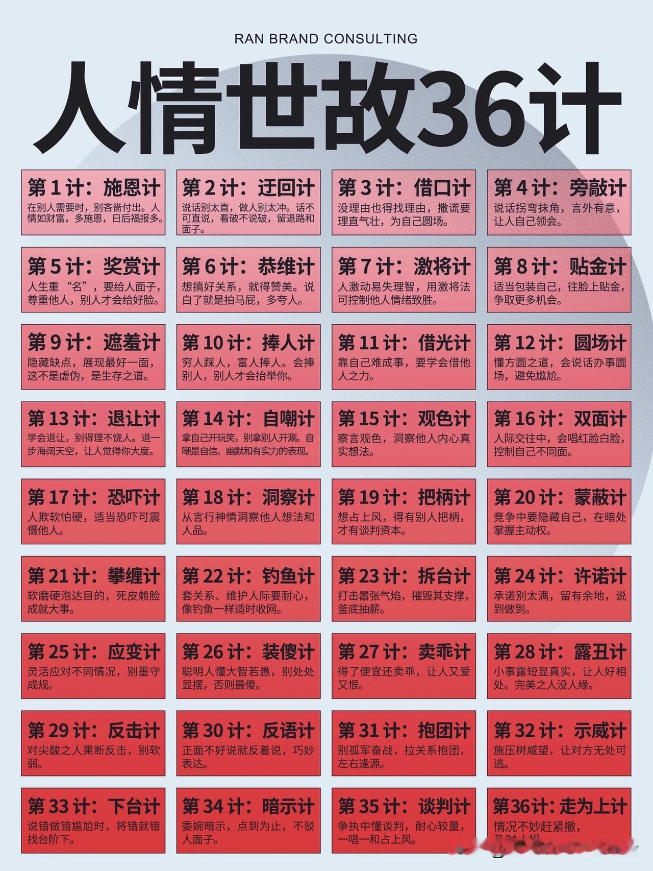 中国人情事故36计，全领会了你也会人精附体，先记住，生活中反复实践论证，找到最适