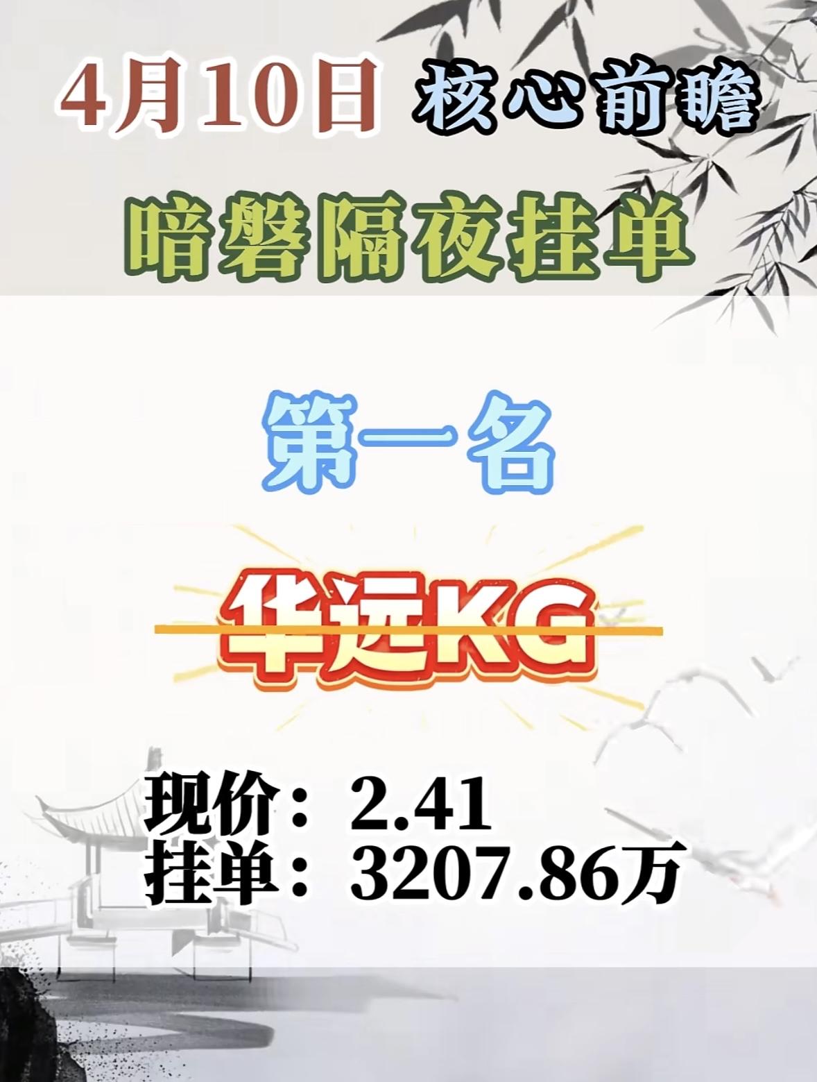 4月10日周五暗盘隔夜挂单排行榜出炉4月10日这核心前瞻有点意思哈，暗盘隔夜