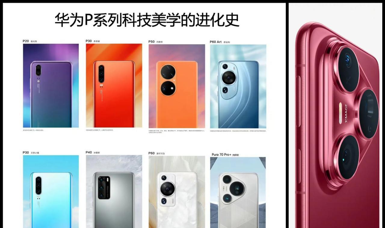 #华为Pura80外观曝光#从P20系列开始，也觉得每一代P系列的外观设计都非