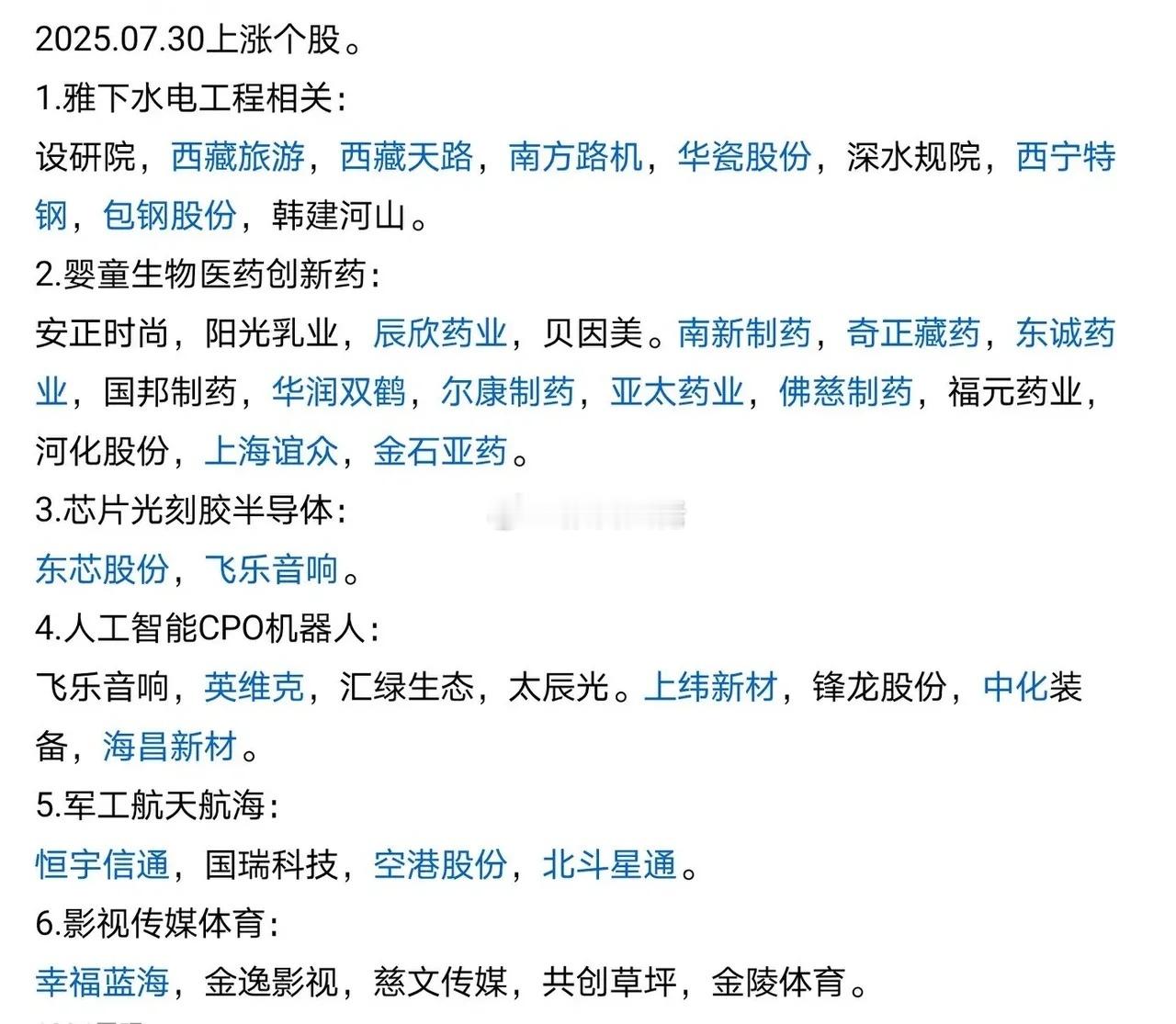 今日热点方向及逻辑​​​