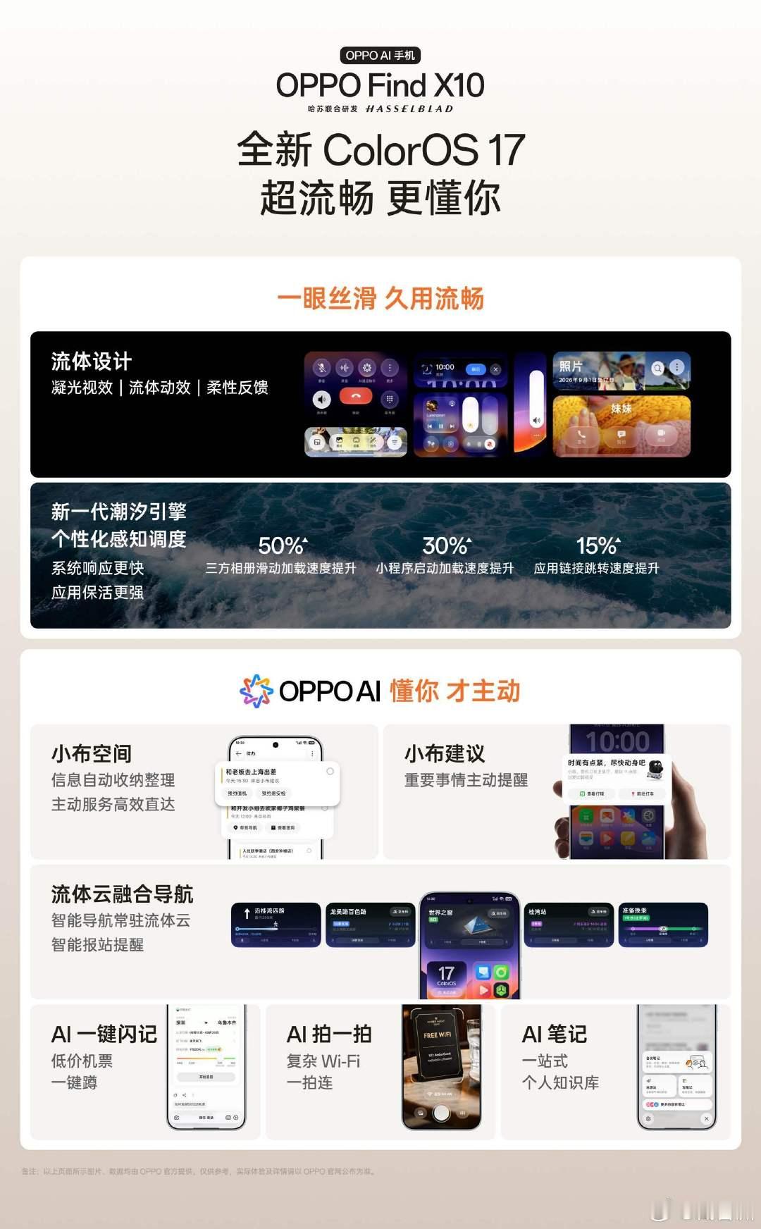 OPPOFind10和ProMax发布FindX105499起，FindX10ProMax6799起