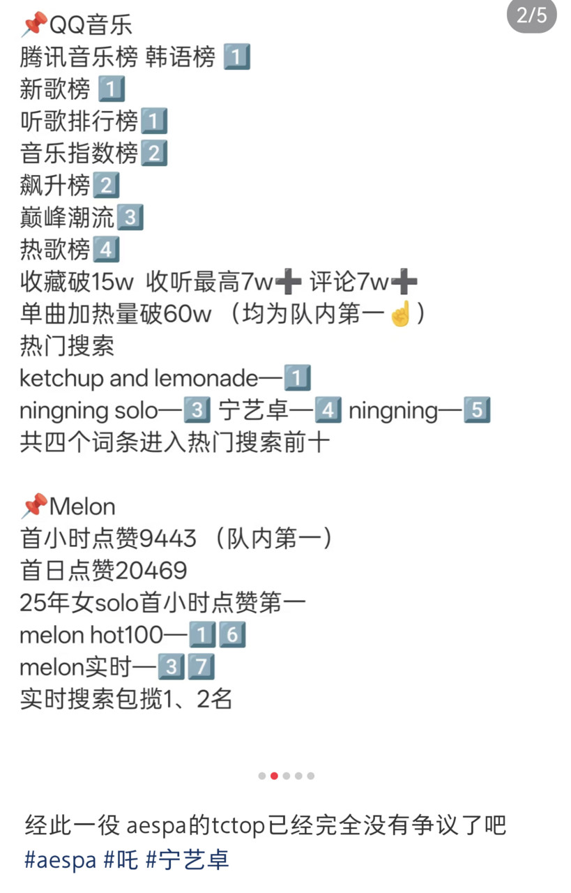 路人飘过，宁艺卓早已是tctop