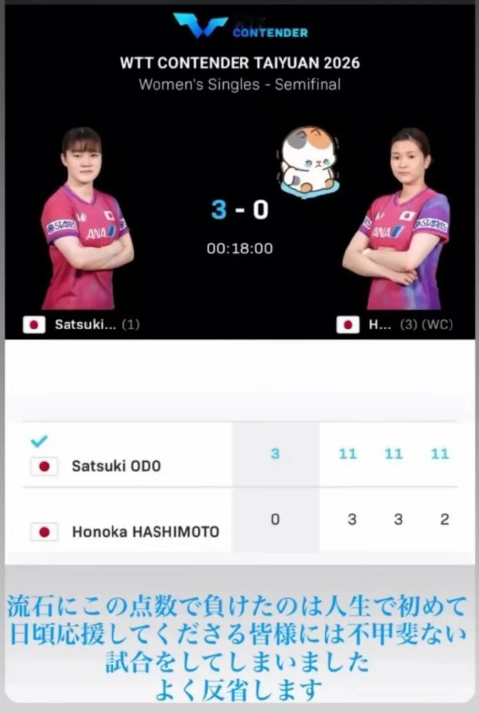 4月11日太原挑战女单半决赛日本队员内战，大藤沙月3一0桥本帆乃香，11一3，1