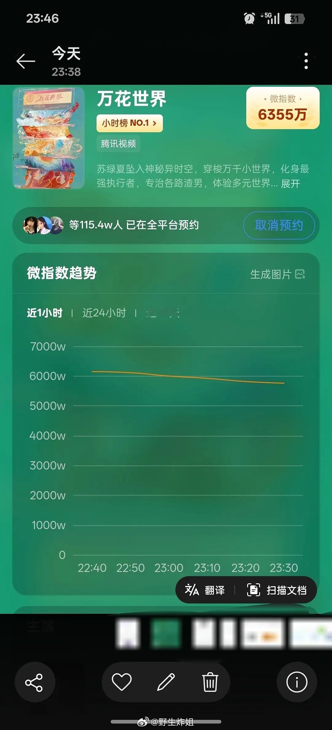 鞠婧祎这个活粉怎么说？粉丝wq《万花世界》预约量掉了至少6.6w