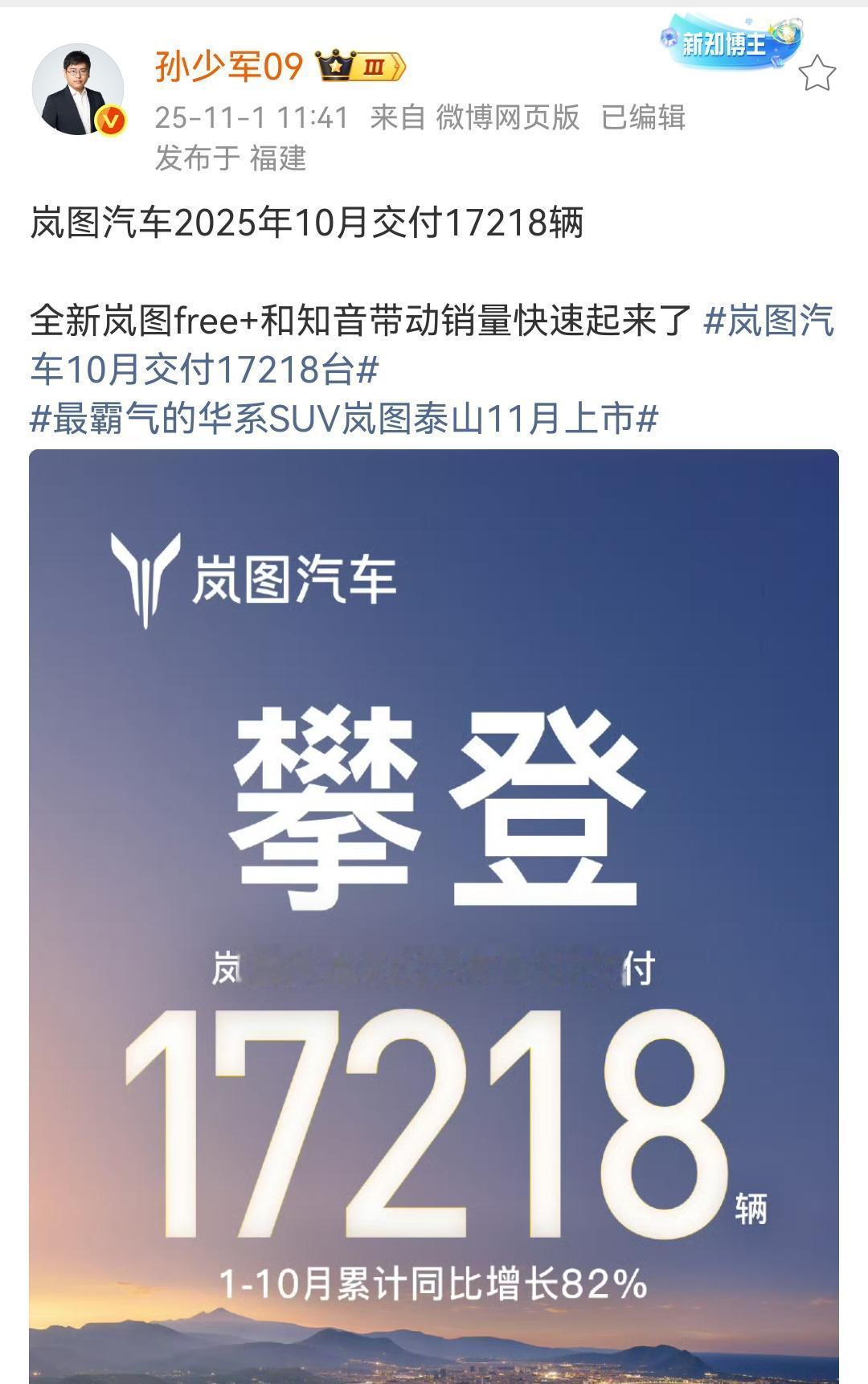 孙少军：岚图汽车2025年10月交付17218辆！全新岚图free+和知音带动销