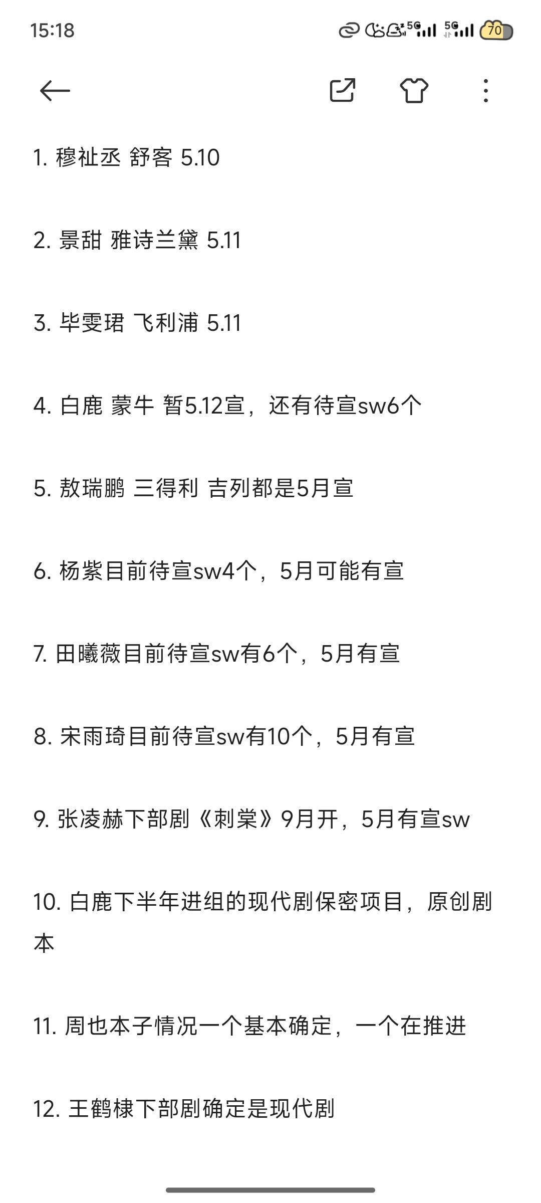 5.9圈内小🍉