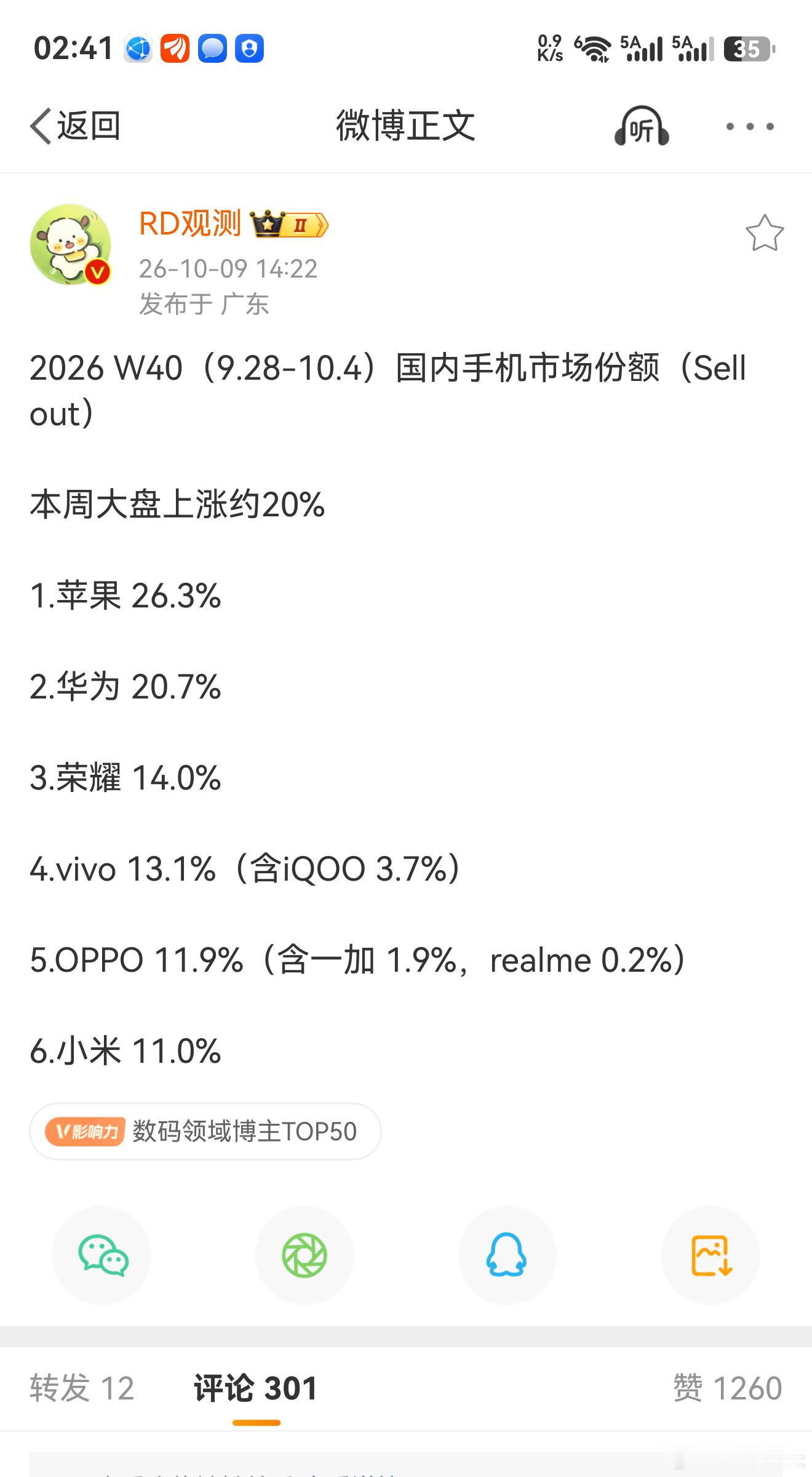 W40，iPhone18Pro系列继续上量，干到了26%。Mate90系列开售