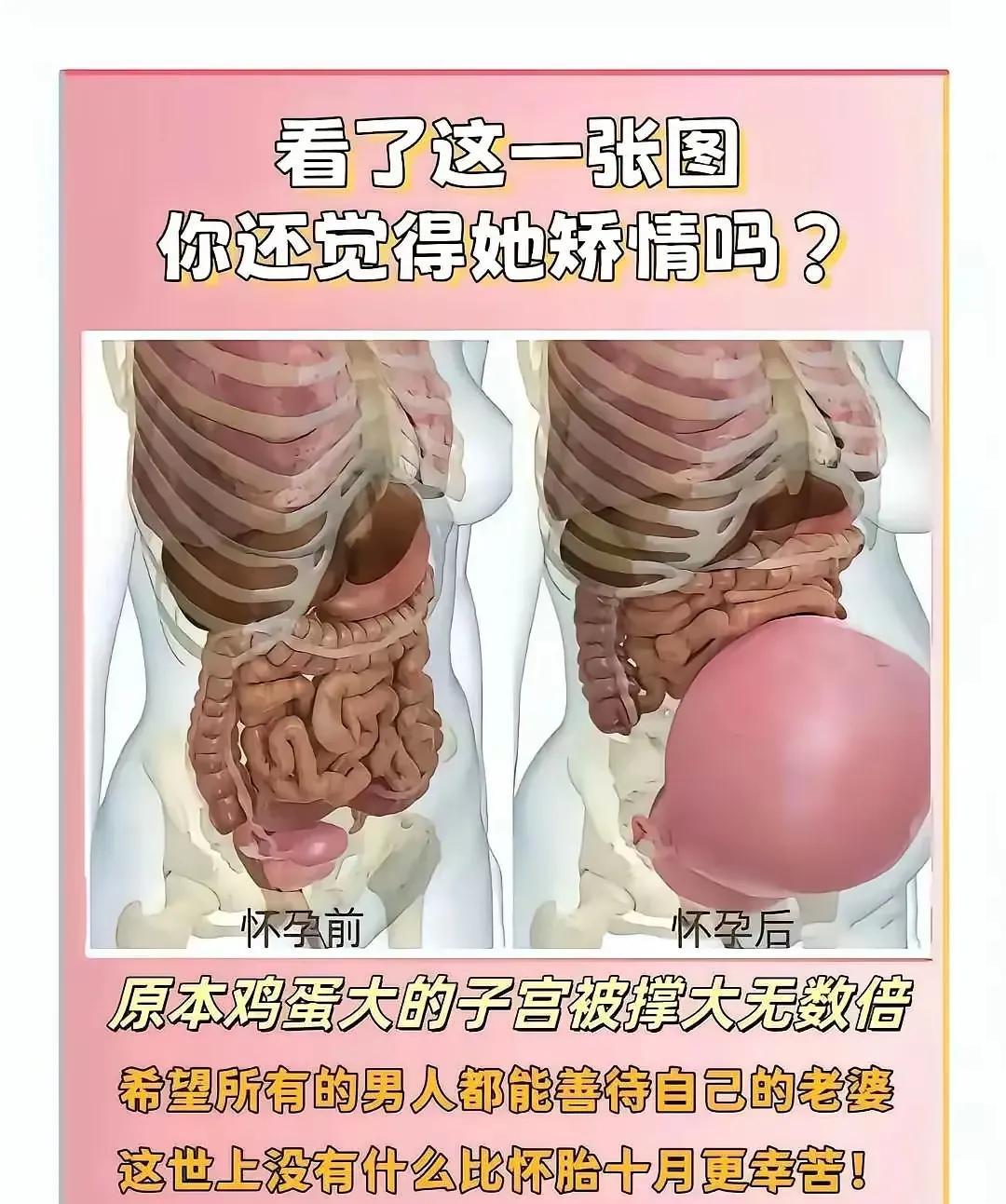 女人为了婚姻牺牲的太大了如果男人还不善待你的妻子真是黑良心了啊！