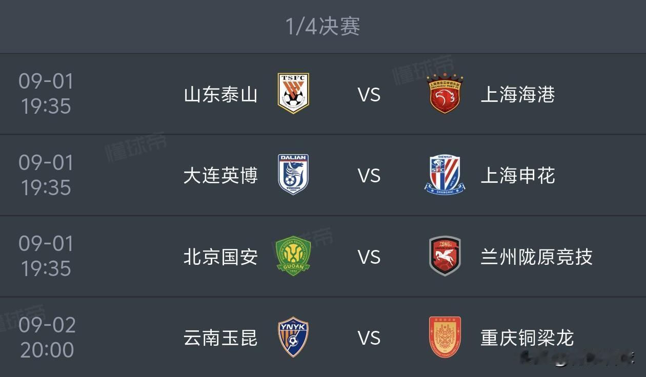 足协杯1/4决赛预测1，山东泰山2比1上海海港2，大连英博0比1上海申花3