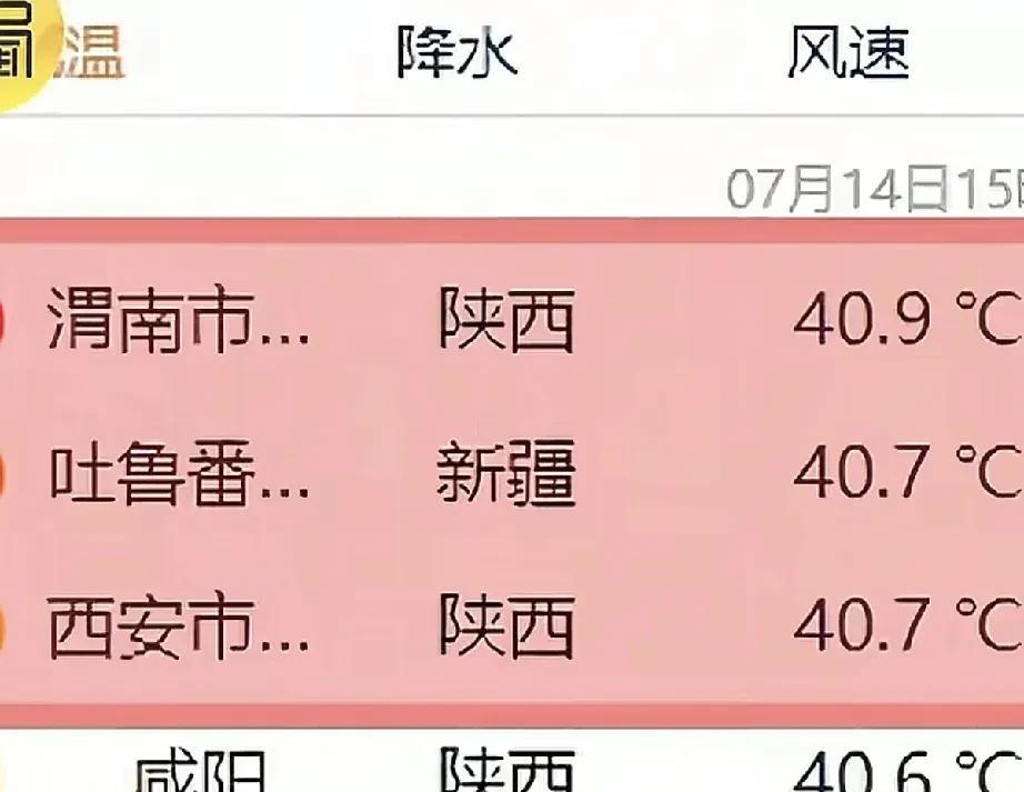 西安朋友们，给你们报告一个好消息和一个坏消息。先说坏消息，据起点新闻报道陕西高温