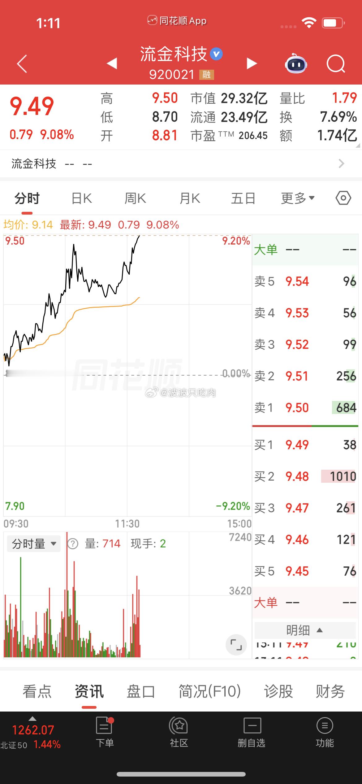 上周分享的流金