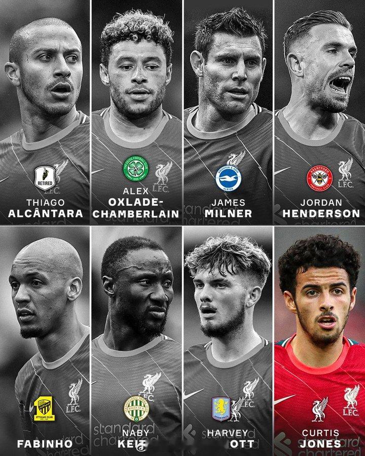 【红军中场】2021-22赛季，利物浦拿到联赛杯和足总杯冠军，阵中的中场球员，目