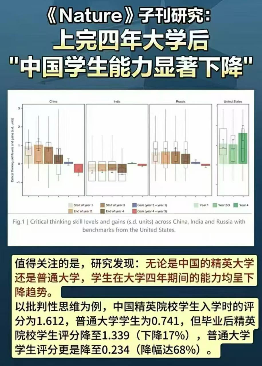 发表在《NatureHumanBehaviour》（《自然-人类行为》，